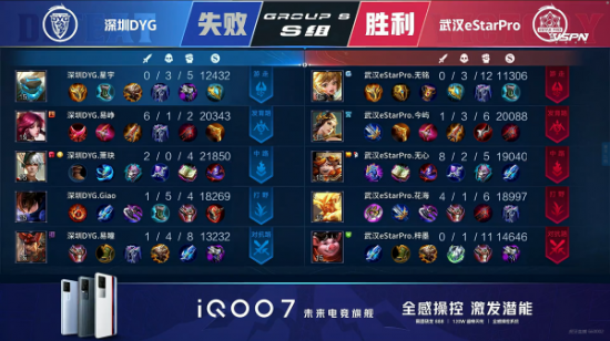 成都公司九年磨一剑推出首款MOBA枪斗游戏